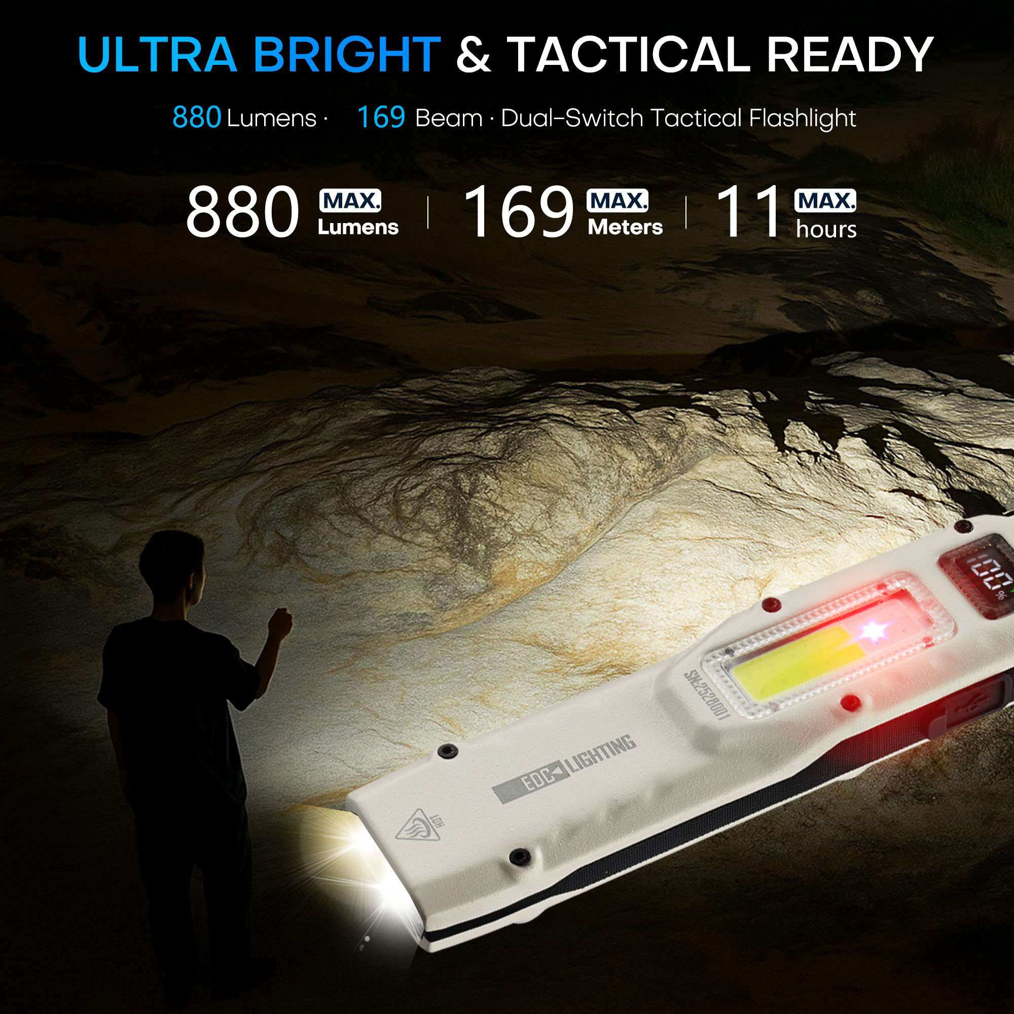 Portable 880LM YEMAO M28 Ultra - Outdoor Adventure Trips recension och pris
