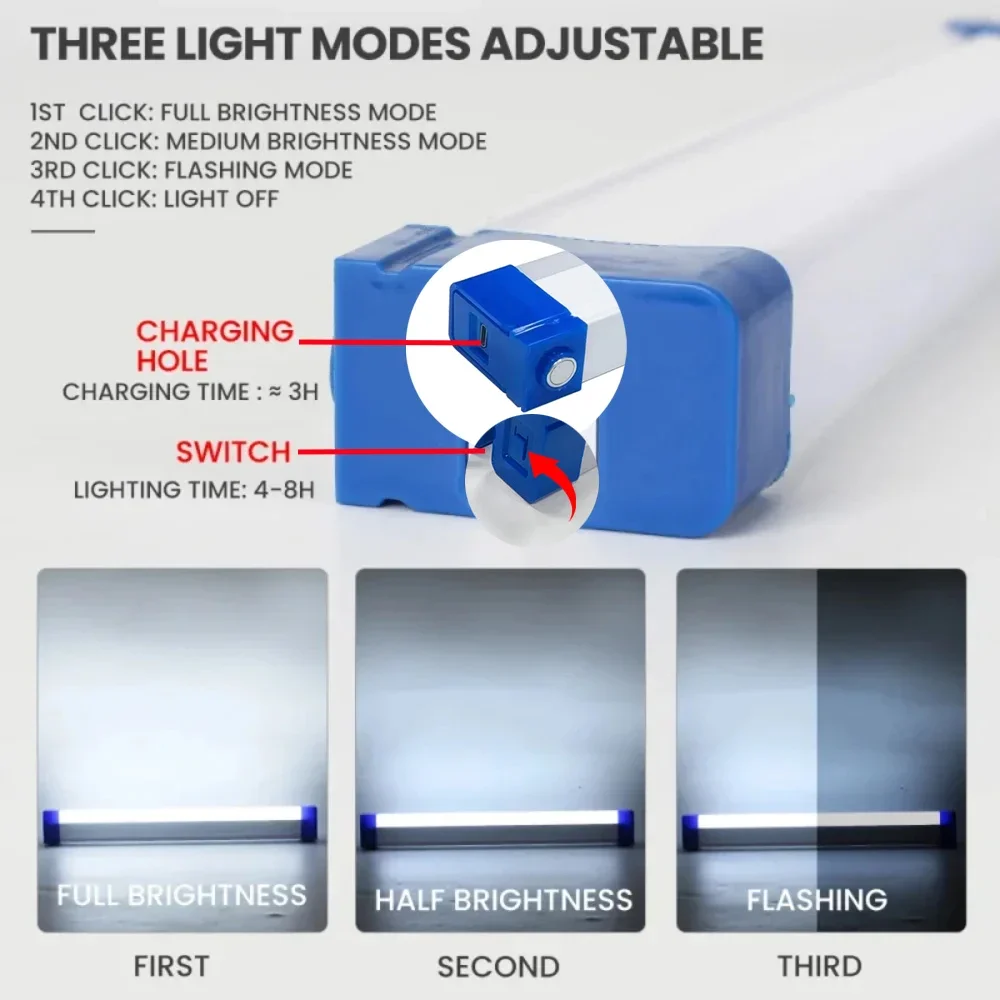 Super Bright LED Flashlight US - Outdoor Adventure Trips recension och pris