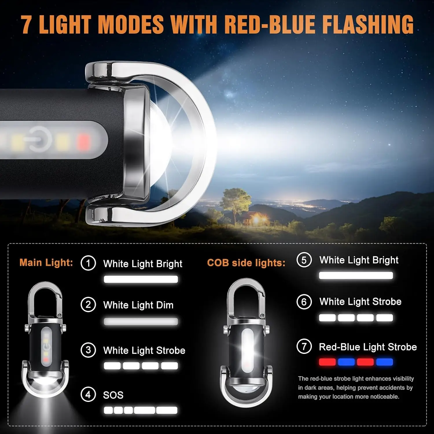 Mini Keychain Flashlight Recha - Outdoor Adventure Trips recension och pris
