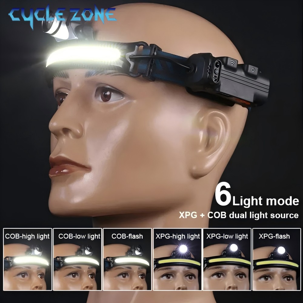 Powerful LED Sensor Headlamp Z - Outdoor Adventure Zone recension och pris