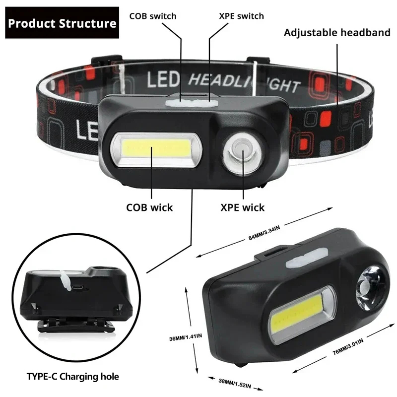 XPE+COB Mini Headlight Recharg - Outdoor Adventure Zone recension och pris