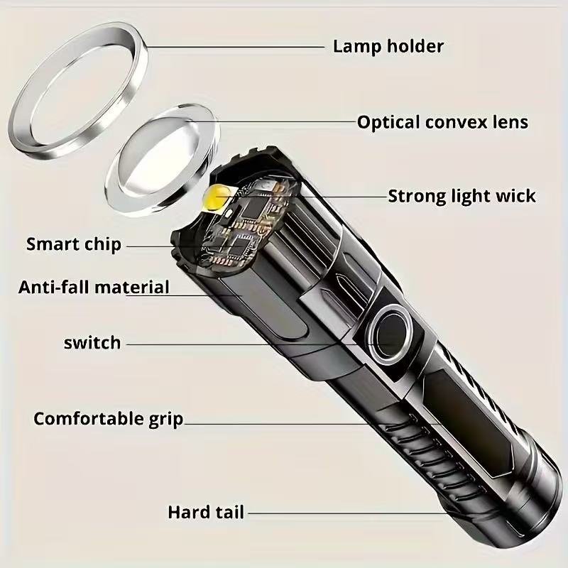 New High-power Led Flashlight  - Outdoor Adventure Trips recension och pris