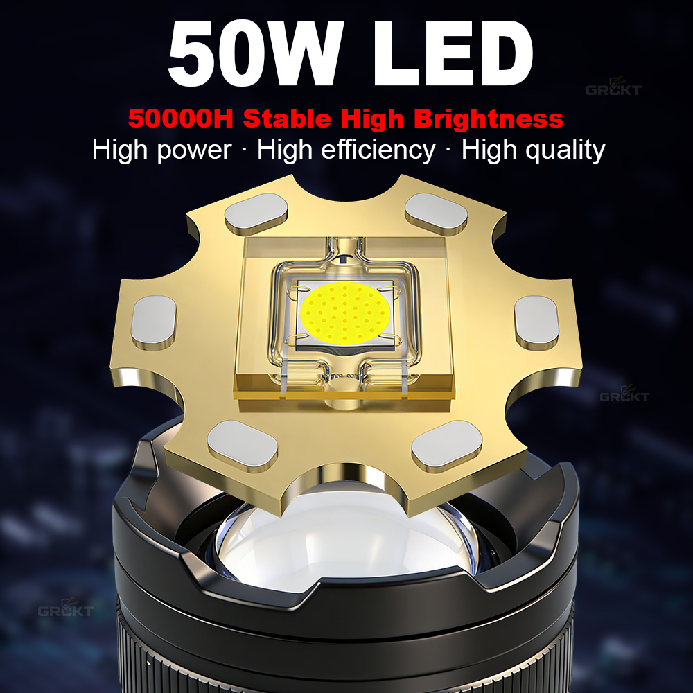 80000CD Most Powerful LED Flas - Outdoor Adventure Trips recension och pris