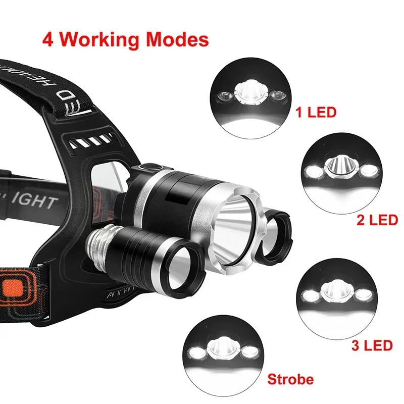 High Power LED Headlamp 18650  - Outdoor Adventure Trips recension och pris