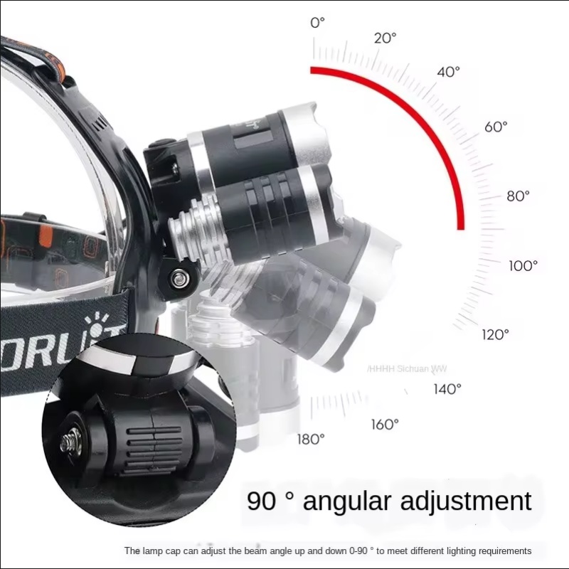 High Power LED Headlamp 18650  - Outdoor Adventure Trips recension och pris