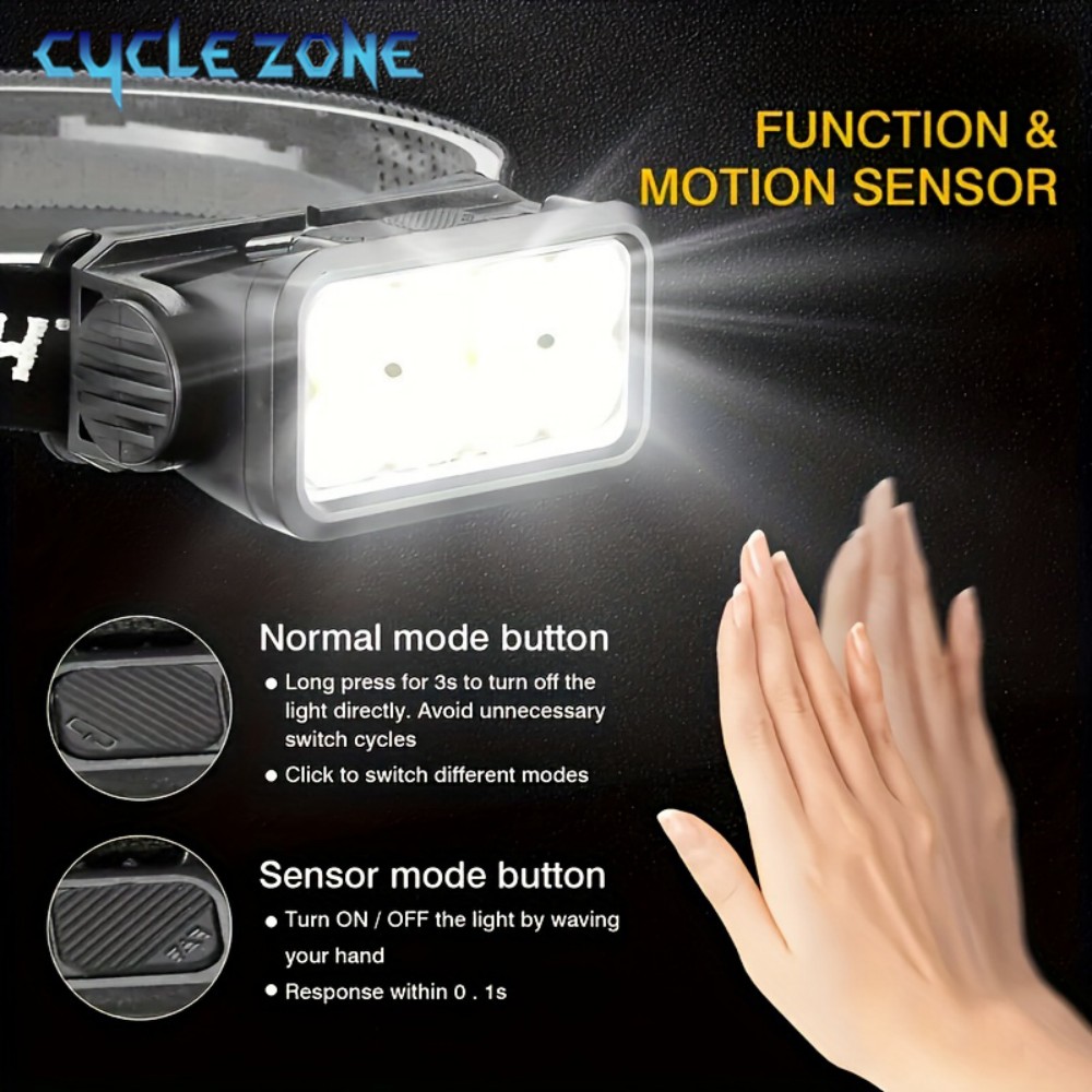 8 LED Induction Headlamp Type- - Outdoor Adventure Zone recension och pris
