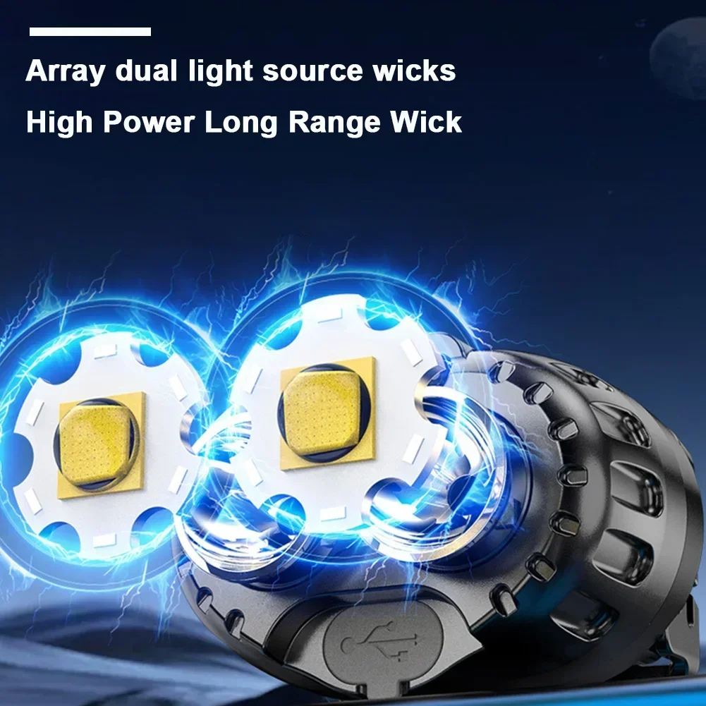 Powerful LED Headlamp IPX4 Wat - Outdoor Adventure Trips recension och pris